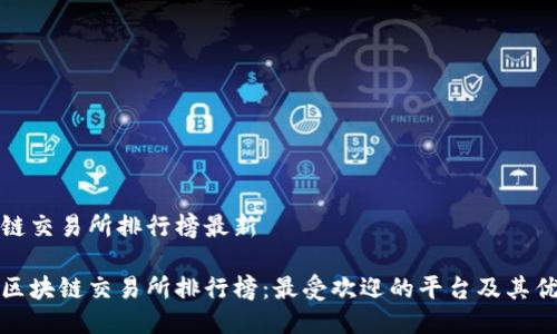 区块链交易所排行榜最新

最新区块链交易所排行榜：最受欢迎的平台及其优缺点