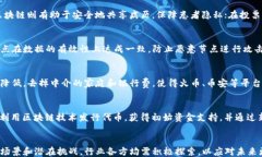   为什么区块链会成为币圈的核心技术？ / 关键词