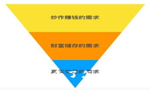 比特派钱包一天卖多了怎么办？解决方法详解