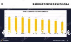 比特币区块链开户时间及