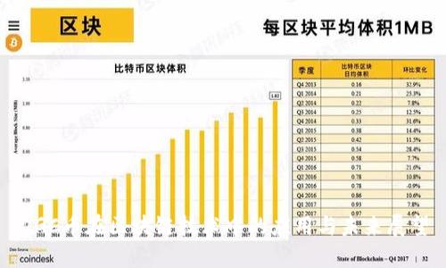 UGC币在区块链技术中的应用与未来展望