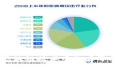 UGC币在区块链技术中的应