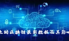 : 以太坊区块链最新数据及其影响分析