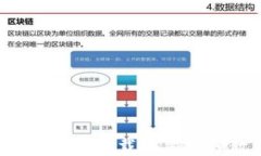 b特派钱包下载安装视频教程