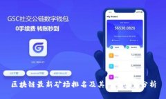 区块链最新矿场排名及其