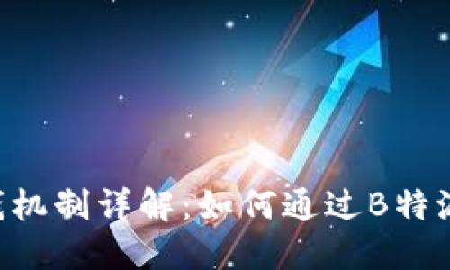 B特派赚钱机制详解：如何通过B特派获得收益