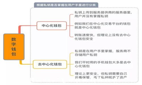   
b特派USDT怎么提现到银行卡
