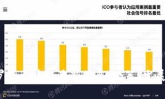 2023年俄罗斯区块链最新信息：政策、发展与前景