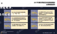 biao ti如何高效管理B特派地址？实用技巧与建议