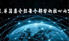 请注意：由于您要求的内