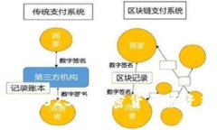 区块链鼠币：2023年加密货