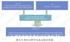 如何高效地更换冷门区块
