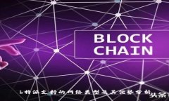 b特派支持的网络类型及其