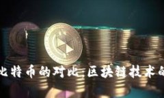 以太坊与比特币的对比：