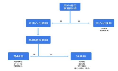 全面解析B特派仲裁：过程、优缺点及其行业影响