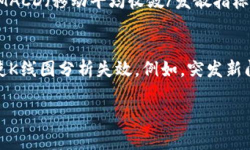   区块链币K线图的深入分析与应用 / 
 guanjianci 区块链, K线图, 数字货币, 技术分析 /guanjianci 

随着区块链技术的迅速发展，数字货币的风头也越来越劲。无论是比特币、以太坊还是其他各种山寨币，投资者们都需要借助技术分析工具来做出明智的决策。在这些工具中，K线图无疑占据了至关重要的位置。本文将深入探讨区块链币K线图的基本概念、如何解读K线图、以及在实际交易中的应用，还将回答一些可能相关的常见问题，帮助投资者更好地理解这一重要工具。

K线图是什么？
K线图，又称蜡烛图，是一种常见的技术分析工具，用于显示商品或资产价格在特定时间段内的波动情况。每一根K线代表一个时间单位（如1分钟、1小时、1天等），由开盘价、收盘价、最高价和最低价四个关键数据构成。通过分析这些数据，交易者能够更好地识别市场趋势和潜在的价格反转点。

每根K线由一个矩形（称为“实体”）和上下两条线（称为“影线”）组成。实体部分显示开盘价和收盘价，影线则表示在该时间段内价格的波动区间。例如，如果收盘价高于开盘价，则K线为绿色（或白色），反之则为红色（或黑色）。这是 K线图的一项重要特征，可以快速让交易者了解市场的趋势。

K线图的基本构成
理解K线图的构成是进行有效技术分析的第一步。K线图中的每根K线主要有四个重要价格构成：

ul
listrong开盘价：/strong特定时间段内的第一个成交价格。/li
listrong收盘价：/strong特定时间段内的最后一个成交价格。/li
listrong最高价：/strong特定时间段内的最高成交价格。/li
listrong最低价：/strong特定时间段内的最低成交价格。/li
/ul

这些数据通常会在图表上用不同的颜色和形状表示。通过观察K线图，交易者可以了解到价格的整体趋势，以及日内交易中的波动幅度，从而判断何时进场或退出。

如何解读K线图？
解读K线图不仅仅是读取数据，还需要结合市场情绪和外部因素进行分析。以下是一些常见的K线图模式及其含义：

ul
listrong看涨吞没形态：/strong这是一种强烈的看涨信号，发生在下跌趋势之后，由一根较大的看涨K线吞没前一根较小的看跌K线。当出现这种形态时，通常意味着市场可能会反转向上。/li
listrong看跌吞没形态：/strong与看涨吞没相对，这种形态通常发生在上涨趋势中，由一根较大的看跌K线吞没前一根较小的看涨K线。这通常被视为市场可能转向下行的信号。/li
listrong十字星： /strong十字星是K线图中的一种特征，显示出市场的犹豫。当K线的开盘价和收盘价非常接近时，形状就像一个十字，这通常预示着市场的反转可能性。/li
/ul

在解读K线图时，投资者还应该结合成交量、技术指标等其他分析工具，从多方面来确认信号的有效性。

K线图在实际交易中的应用
K线图不仅是分析市场的工具，对于实际交易策略的制定也有着重要的指导意义。以下是几种常见的K线图应用：

ul
listrong交易信号的生成：/strong通过识别K线形态，交易者可以抓住潜在的买入和卖出机会。例如，当发现看涨吞没形态时，可以考虑介入；反之，看到看跌吞没形态时则应考虑止盈或卖出。/li
listrong设置止损点：/strong基于K线图的分析，交易者可以为每笔交易设置合理的止损点，以防止因市场波动造成的损失。如果价格跌破某个关键支持位，可能会考虑止损出场。/li
listrong支撑位与阻力位的确定：/strongK线图可以帮助交易者确定市场的支撑位和阻力位。例如，如果多根K线在某一价格附近反复测试但未能突破，那么该价格就可能成为一个重要的阻力位，反之亦然。/li
/ul

常见问题解答

1. K线图和其他图表形态有何区别？
K线图是一种独特的图表形式，它与其他常见的图表如折线图或条形图相比，提供了更多的信息。折线图仅显示价格变动的轨迹，而K线图则能够同时呈现开盘价、收盘价、最高价和最低价，赋予交易者更多的市场信息。此外，K线图中的颜色和形态变换可以帮助分析市场的情绪和可能的价格反转点。而许多其他图表可能无法提供如此丰富的信息，从而可能影响交易决策的有效性。

2. K线图适合所有投资者吗？
K线图是一种强大的分析工具，但并不是所有投资者都能完全掌握其使用技巧。初学者可能会感到困惑，尤其是在面对复杂的K线形态时。因此，尽管K线图是一种有效的工具，但投资者应该在使用之前进行适当的学习和训练。如果只凭直觉和少量的知识进行交易，可能导致巨大的损失。因此，建议初学者可以从简单的K线形态和基本的技术分析开始，再逐渐深入复杂的分析技术。

3. 如何选择合适的时间周期进行K线分析？
选择合适的时间周期非常关键，因为不同的时间段会影响分析的结果。短期交易者倾向于使用1分钟到1小时的K线图来捕捉短期波动，而日内交易者可能更倾向于使用1天的K线图。不过，投资者应该依据自己的交易风格和目标来选择时间周期。例如，长线投资者可能更适合使用周K线图或月K线图，关注更长时间内的趋势，而短线投资者则更关注实时的价格波动。总之，选择合适的时间周期需要考虑个人的风险承受能力、交易策略和市场情况。

4. K线图可以与哪些技术指标结合使用？
K线图可以与多种技术指标结合使用，以提高交易信号的准确性。例如，移动平均线（MA）可以帮助平滑价格波动，从而更清晰地识别趋势。而相对强弱指数（RSI）则可以判断市场是否过热或过冷，为K线信号提供更好的确认。此外，MACD（移动平均收敛/发散指标）可以帮助识别趋势的强度和反转点，将K线图与这些技术指标结合，可以为交易者提供更全面的市场分析工具。

5. 使用K线图进行交易时有哪些风险需要注意？
虽然K线图提供了丰富的信息，但其使用也存在一定的风险。首先，K线形态并不总是精确的，假信号的可能性时常存在。交易者可能因为将K线形态解读错误而做出错误决策。其次，市场的基本面因素也可能会影响价格波动，从而使K线图分析失效。例如，突发新闻、政策变动等都可能导致市场剧烈波动。因此，交易者在使用K线图时应结合基本面分析，时刻保持警惕，控制风险。此外，制定合理的止损策略是保护资金的重要手段。用科学的交易策略来管理风险，方能规避损失，获取理想收益。

综上所述，K线图作为区块链币分析的重要工具，提供了有效的分析手段，帮助交易者作出更合理的决策。但在实际运用中，交易者仍需保持警惕，合理分析结合基本面的因素，从而尽可能降低投资风险，实现稳定获利。
