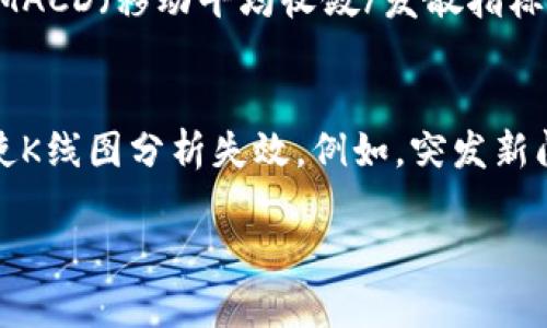   区块链币K线图的深入分析与应用 / 
 guanjianci 区块链, K线图, 数字货币, 技术分析 /guanjianci 

随着区块链技术的迅速发展，数字货币的风头也越来越劲。无论是比特币、以太坊还是其他各种山寨币，投资者们都需要借助技术分析工具来做出明智的决策。在这些工具中，K线图无疑占据了至关重要的位置。本文将深入探讨区块链币K线图的基本概念、如何解读K线图、以及在实际交易中的应用，还将回答一些可能相关的常见问题，帮助投资者更好地理解这一重要工具。

K线图是什么？
K线图，又称蜡烛图，是一种常见的技术分析工具，用于显示商品或资产价格在特定时间段内的波动情况。每一根K线代表一个时间单位（如1分钟、1小时、1天等），由开盘价、收盘价、最高价和最低价四个关键数据构成。通过分析这些数据，交易者能够更好地识别市场趋势和潜在的价格反转点。

每根K线由一个矩形（称为“实体”）和上下两条线（称为“影线”）组成。实体部分显示开盘价和收盘价，影线则表示在该时间段内价格的波动区间。例如，如果收盘价高于开盘价，则K线为绿色（或白色），反之则为红色（或黑色）。这是 K线图的一项重要特征，可以快速让交易者了解市场的趋势。

K线图的基本构成
理解K线图的构成是进行有效技术分析的第一步。K线图中的每根K线主要有四个重要价格构成：

ul
listrong开盘价：/strong特定时间段内的第一个成交价格。/li
listrong收盘价：/strong特定时间段内的最后一个成交价格。/li
listrong最高价：/strong特定时间段内的最高成交价格。/li
listrong最低价：/strong特定时间段内的最低成交价格。/li
/ul

这些数据通常会在图表上用不同的颜色和形状表示。通过观察K线图，交易者可以了解到价格的整体趋势，以及日内交易中的波动幅度，从而判断何时进场或退出。

如何解读K线图？
解读K线图不仅仅是读取数据，还需要结合市场情绪和外部因素进行分析。以下是一些常见的K线图模式及其含义：

ul
listrong看涨吞没形态：/strong这是一种强烈的看涨信号，发生在下跌趋势之后，由一根较大的看涨K线吞没前一根较小的看跌K线。当出现这种形态时，通常意味着市场可能会反转向上。/li
listrong看跌吞没形态：/strong与看涨吞没相对，这种形态通常发生在上涨趋势中，由一根较大的看跌K线吞没前一根较小的看涨K线。这通常被视为市场可能转向下行的信号。/li
listrong十字星： /strong十字星是K线图中的一种特征，显示出市场的犹豫。当K线的开盘价和收盘价非常接近时，形状就像一个十字，这通常预示着市场的反转可能性。/li
/ul

在解读K线图时，投资者还应该结合成交量、技术指标等其他分析工具，从多方面来确认信号的有效性。

K线图在实际交易中的应用
K线图不仅是分析市场的工具，对于实际交易策略的制定也有着重要的指导意义。以下是几种常见的K线图应用：

ul
listrong交易信号的生成：/strong通过识别K线形态，交易者可以抓住潜在的买入和卖出机会。例如，当发现看涨吞没形态时，可以考虑介入；反之，看到看跌吞没形态时则应考虑止盈或卖出。/li
listrong设置止损点：/strong基于K线图的分析，交易者可以为每笔交易设置合理的止损点，以防止因市场波动造成的损失。如果价格跌破某个关键支持位，可能会考虑止损出场。/li
listrong支撑位与阻力位的确定：/strongK线图可以帮助交易者确定市场的支撑位和阻力位。例如，如果多根K线在某一价格附近反复测试但未能突破，那么该价格就可能成为一个重要的阻力位，反之亦然。/li
/ul

常见问题解答

1. K线图和其他图表形态有何区别？
K线图是一种独特的图表形式，它与其他常见的图表如折线图或条形图相比，提供了更多的信息。折线图仅显示价格变动的轨迹，而K线图则能够同时呈现开盘价、收盘价、最高价和最低价，赋予交易者更多的市场信息。此外，K线图中的颜色和形态变换可以帮助分析市场的情绪和可能的价格反转点。而许多其他图表可能无法提供如此丰富的信息，从而可能影响交易决策的有效性。

2. K线图适合所有投资者吗？
K线图是一种强大的分析工具，但并不是所有投资者都能完全掌握其使用技巧。初学者可能会感到困惑，尤其是在面对复杂的K线形态时。因此，尽管K线图是一种有效的工具，但投资者应该在使用之前进行适当的学习和训练。如果只凭直觉和少量的知识进行交易，可能导致巨大的损失。因此，建议初学者可以从简单的K线形态和基本的技术分析开始，再逐渐深入复杂的分析技术。

3. 如何选择合适的时间周期进行K线分析？
选择合适的时间周期非常关键，因为不同的时间段会影响分析的结果。短期交易者倾向于使用1分钟到1小时的K线图来捕捉短期波动，而日内交易者可能更倾向于使用1天的K线图。不过，投资者应该依据自己的交易风格和目标来选择时间周期。例如，长线投资者可能更适合使用周K线图或月K线图，关注更长时间内的趋势，而短线投资者则更关注实时的价格波动。总之，选择合适的时间周期需要考虑个人的风险承受能力、交易策略和市场情况。

4. K线图可以与哪些技术指标结合使用？
K线图可以与多种技术指标结合使用，以提高交易信号的准确性。例如，移动平均线（MA）可以帮助平滑价格波动，从而更清晰地识别趋势。而相对强弱指数（RSI）则可以判断市场是否过热或过冷，为K线信号提供更好的确认。此外，MACD（移动平均收敛/发散指标）可以帮助识别趋势的强度和反转点，将K线图与这些技术指标结合，可以为交易者提供更全面的市场分析工具。

5. 使用K线图进行交易时有哪些风险需要注意？
虽然K线图提供了丰富的信息，但其使用也存在一定的风险。首先，K线形态并不总是精确的，假信号的可能性时常存在。交易者可能因为将K线形态解读错误而做出错误决策。其次，市场的基本面因素也可能会影响价格波动，从而使K线图分析失效。例如，突发新闻、政策变动等都可能导致市场剧烈波动。因此，交易者在使用K线图时应结合基本面分析，时刻保持警惕，控制风险。此外，制定合理的止损策略是保护资金的重要手段。用科学的交易策略来管理风险，方能规避损失，获取理想收益。

综上所述，K线图作为区块链币分析的重要工具，提供了有效的分析手段，帮助交易者作出更合理的决策。但在实际运用中，交易者仍需保持警惕，合理分析结合基本面的因素，从而尽可能降低投资风险，实现稳定获利。