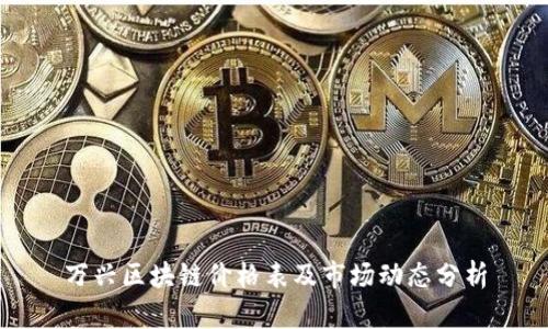 万兴区块链价格表及市场动态分析