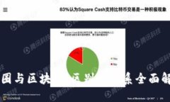 币圈与区块链：区别与联