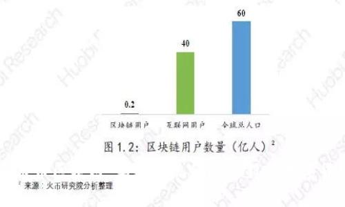 三角币区块链：颠覆传统金融的新兴数字货币