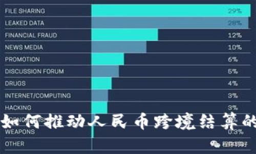 区块链技术如何推动人民币跨境结算的创新与发展