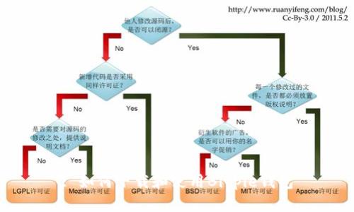 : 如何下载和使用Bitpie钱包