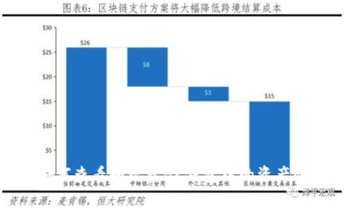 : 如何查看和观察BK钱包中的资产情况