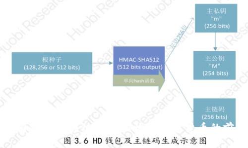 中国银行区块链发展现状与数字货币的前景