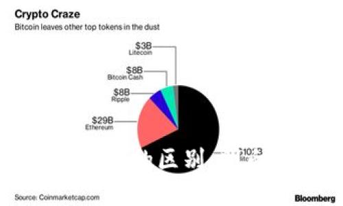 : 区块链与比特币的区别：明白这两者的本质
