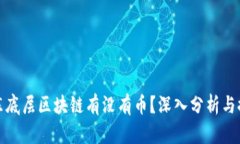 京东底层区块链有没有币