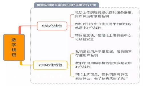 如何下载和使用BitP苹果APP中文版？