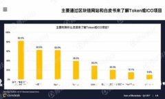 虚拟币区块链是真的吗？