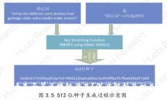 比特币是否算区块链产品