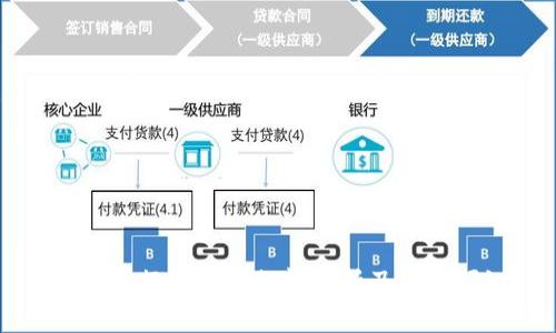 区块链行业最新行情分析及趋势预测