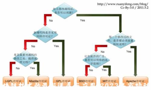 
区块链技术的最新进展与应用：2023年市场动态