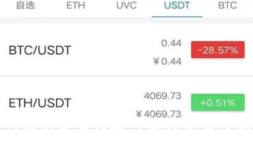 比特派钱包被莫名转走的解决方案与预防措施