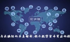 比特币与区块链的关系解