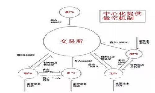 比特派钱包的安全性全解析：如何保障您的数字资产安全