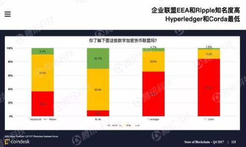 如何在区块链钱包中发币：全面指南