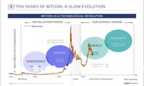 如何导出 BitP 密钥？详细操作指南