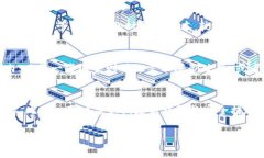 bicai/bicai  特派币利宝投资