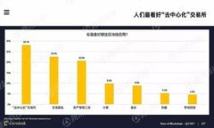 深入了解TUC币区块链：新