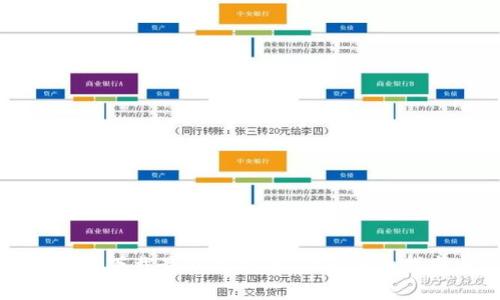 如何从官方网站下载最新版本的BitP：详细指南与常见问题