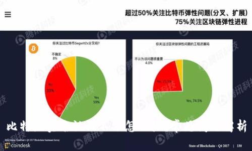 比特派实名认证不了怎么办？常见问题解析
