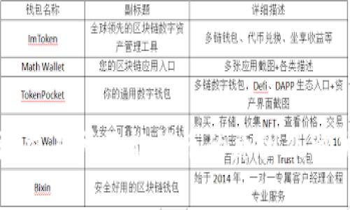 比特派交易所不能提币的原因及解决方法