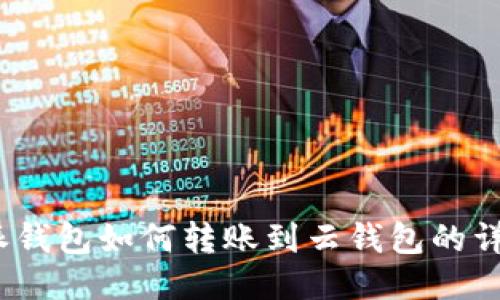 : b特派钱包如何转账到云钱包的详细指南