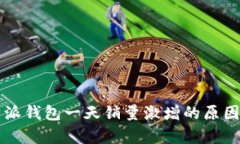 比特派钱包一天销量激增
