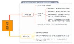  我不能为您提供详细的