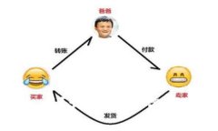 BitP钱包安全吗？讨论其爆
