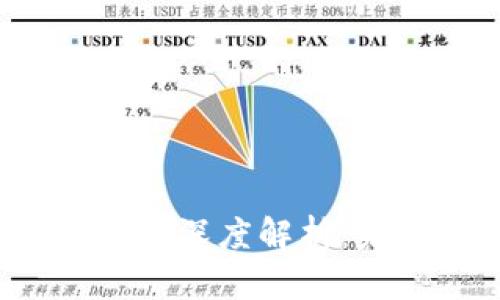  比特币与区块链的深度解析：未来金融的颠覆者